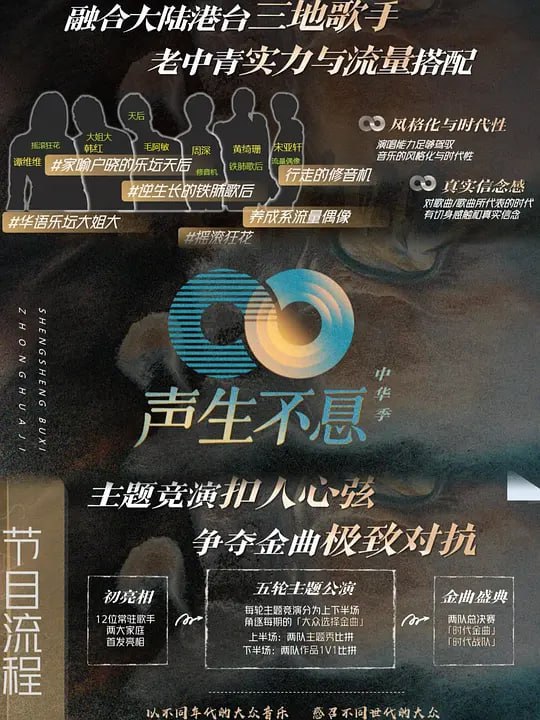 声生不息·家年华 (2023) 持续更新 1.24G